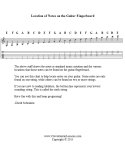 Clovis Guitar Lessons note chart
